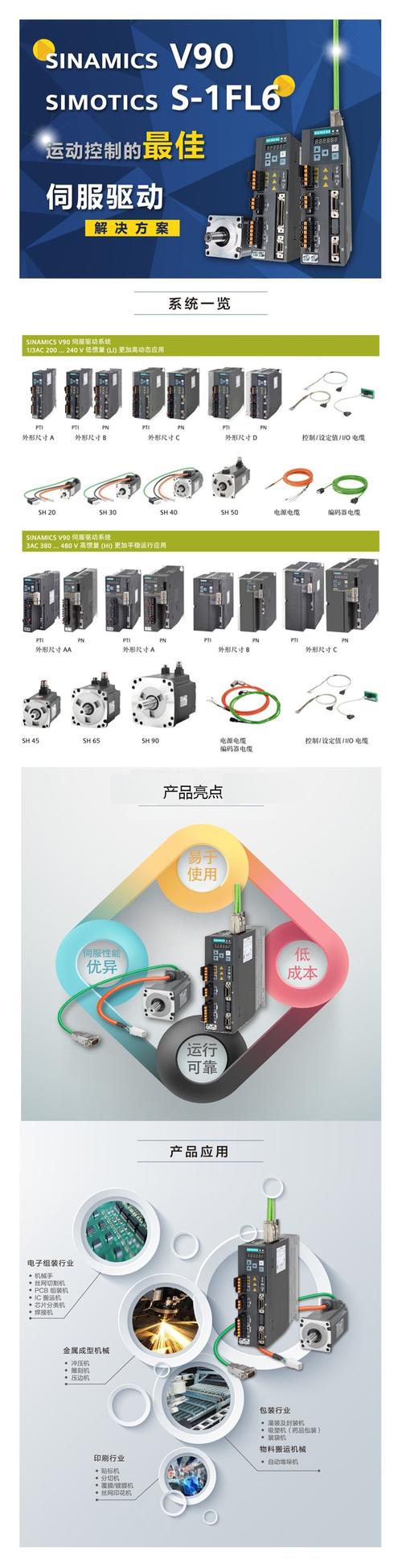 西門子變頻電機價格，西門子變頻電機伺服器維修銷售